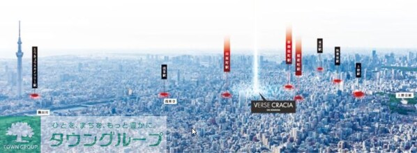 クレイシアIDZ浅草の物件内観写真